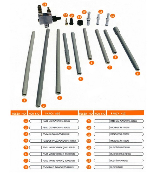    Wagner Injector Spare Parts   